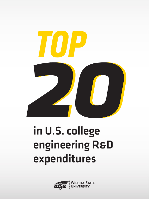 Top 20 in U.S. college engineering R&D expenditures