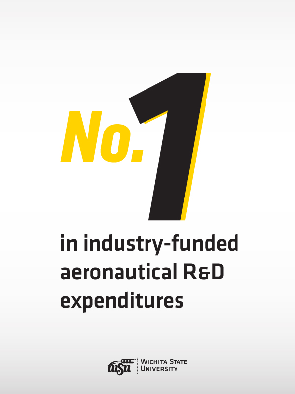 No. 1 in industry-funded aeronautical R&D.