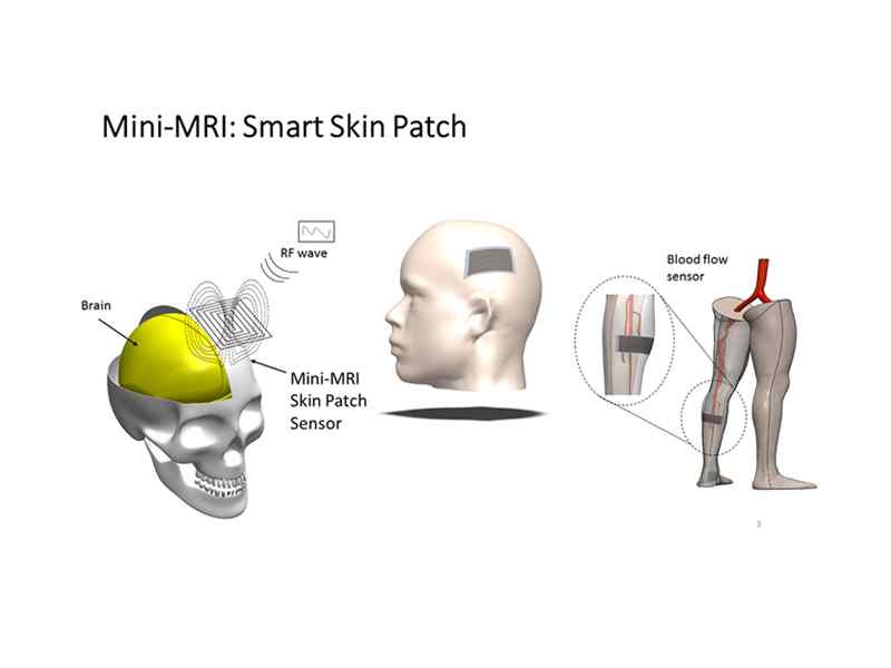 Student and faculty researchers at 鶹ƽ State are creating a smart skin biomedical sensor that could someday be used by NASA.